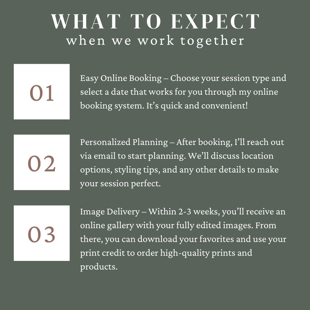 graphic on what to expect when working with Mia Moran Photography